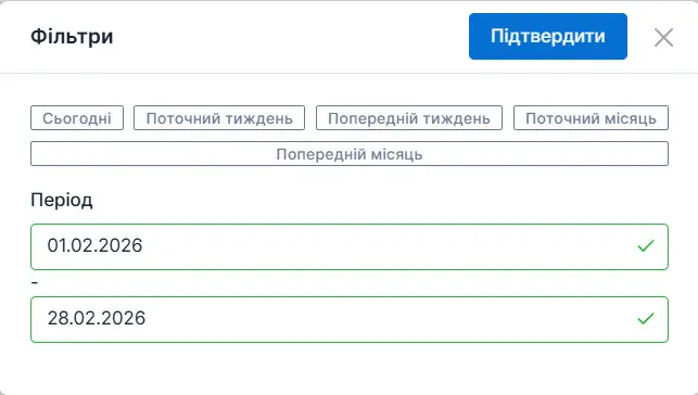 Оберіть проміжок часу