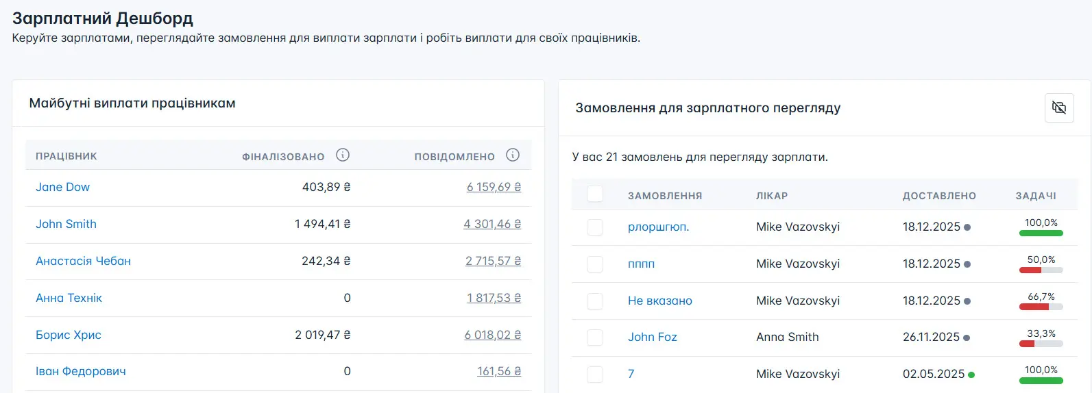 Сторінка Зарплата