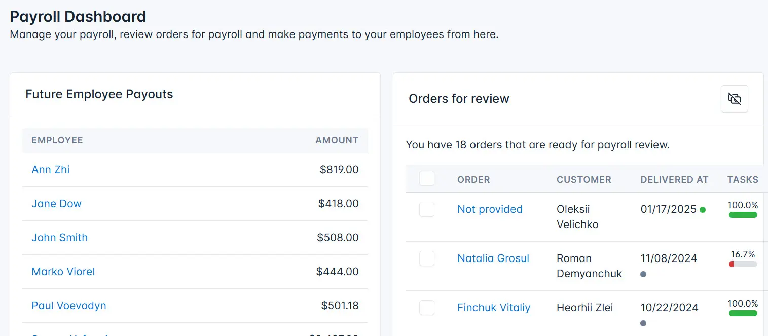 Payroll Dashboard