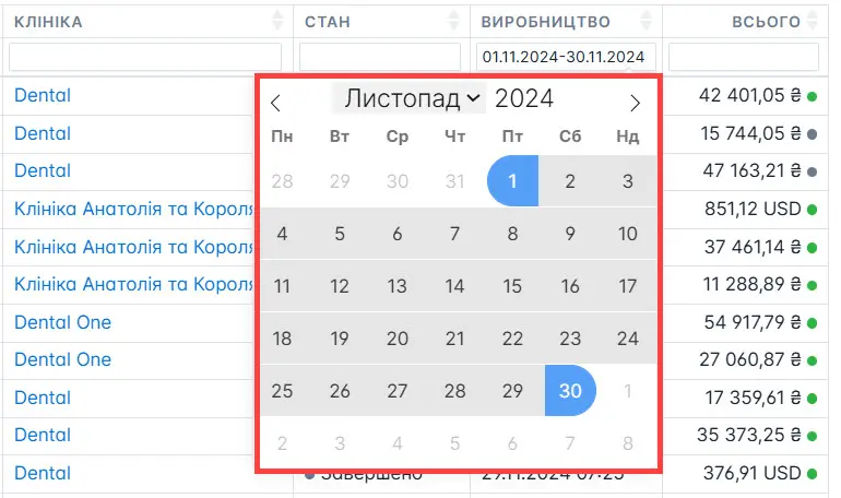 Вибір діапазону часу