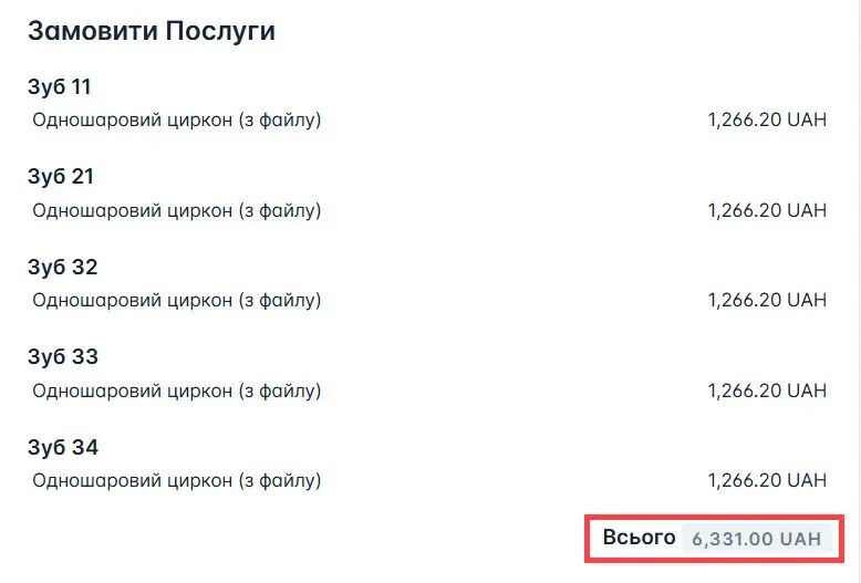 Ціна обраних послуг