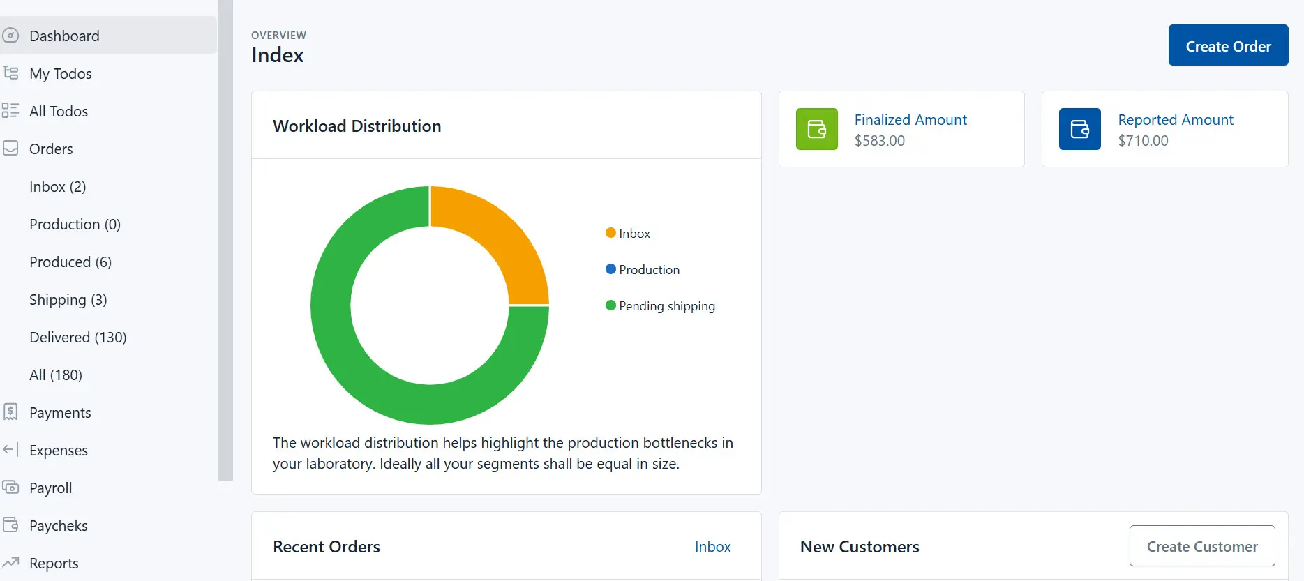 System Page