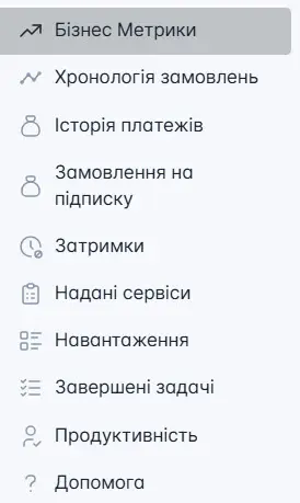 Звіти в системі